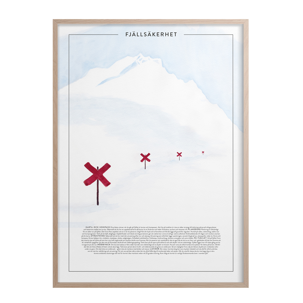 Kunskapstavlan® – Poster 30×40 cm Fjällsäkerhet