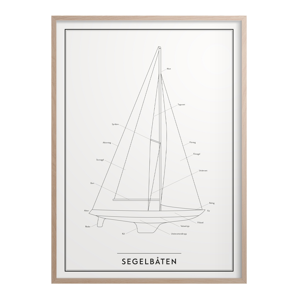 Kunskapstavlan - Kunskapstavlan Poster 30x40 cm Segelbåten
