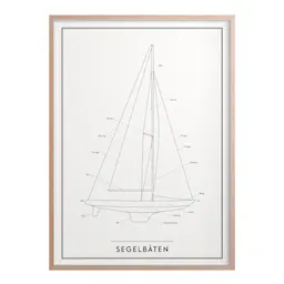 Kunskapstavlan® Poster 30x40 cm Segelbåten
