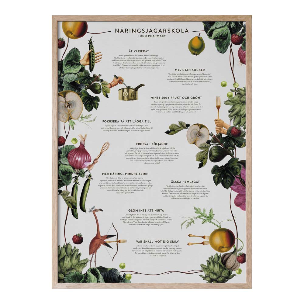 Kunskapstavlan® - Poster 50x70 cm Food Pharmacy Näringsjägarskolan