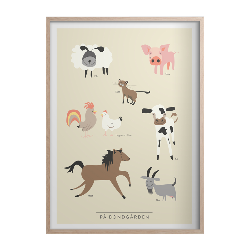 Kunskapstavlan® – Poster 50×70 cm  På bondgården