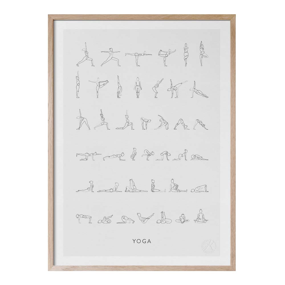 Kunskapstavlan® – Poster 50×70 cm Yoga