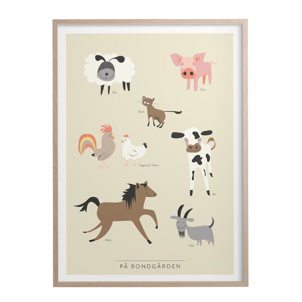 Kunskapstavlan® - Poster 30x40 cm På bondegården