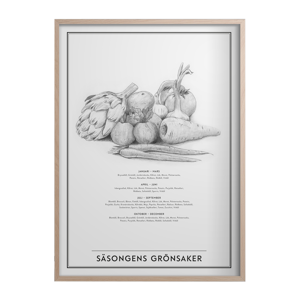 Kunskapstavlan® Poster 30×40 cm Säsongens Grönsaker