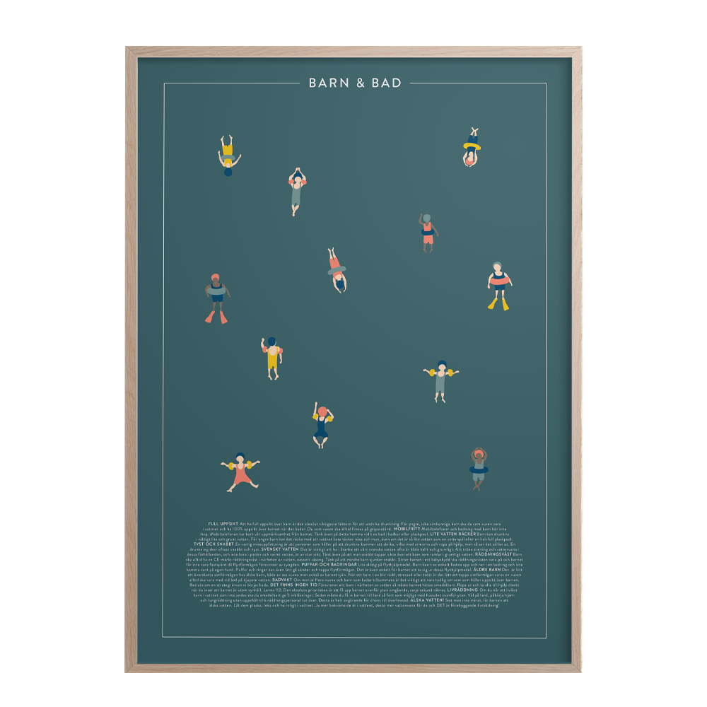 Kunskapstavlan® – Poster 50×70 cm Barn och bad