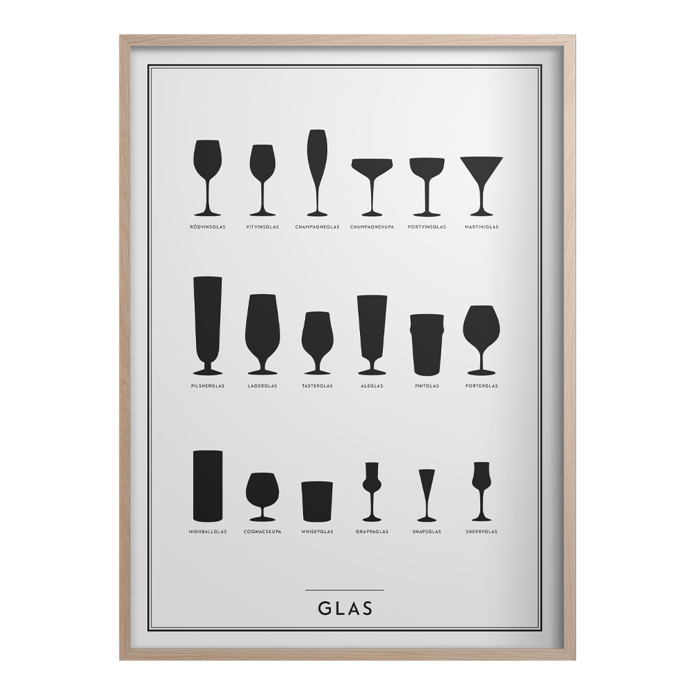 Kunskapstavlan - Kunskapstavlan Poster 50x70 cm Glas